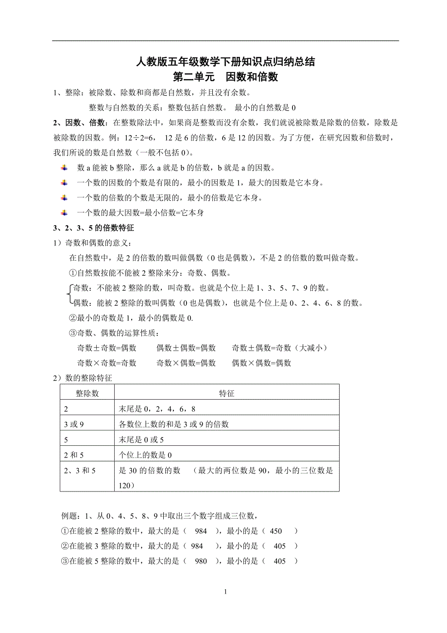 人教版五年级下册数学知识点归纳(修改版)-最新精编-_第1页