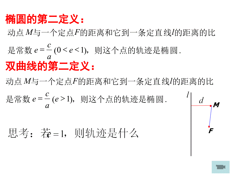 抛物线及其标准方程(gai)_第4页