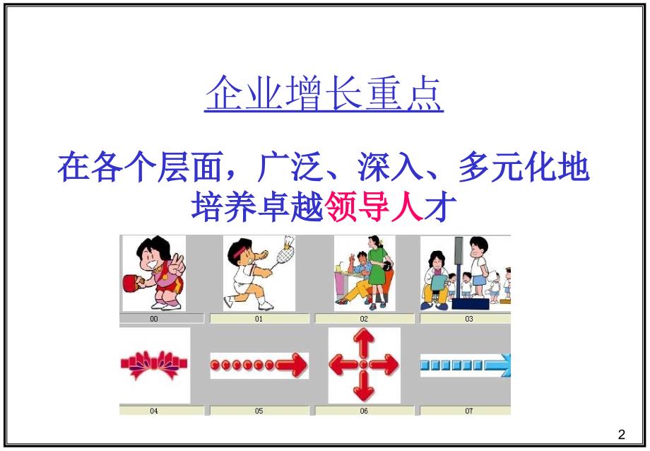 内在领导力锻炼培训课件_第2页