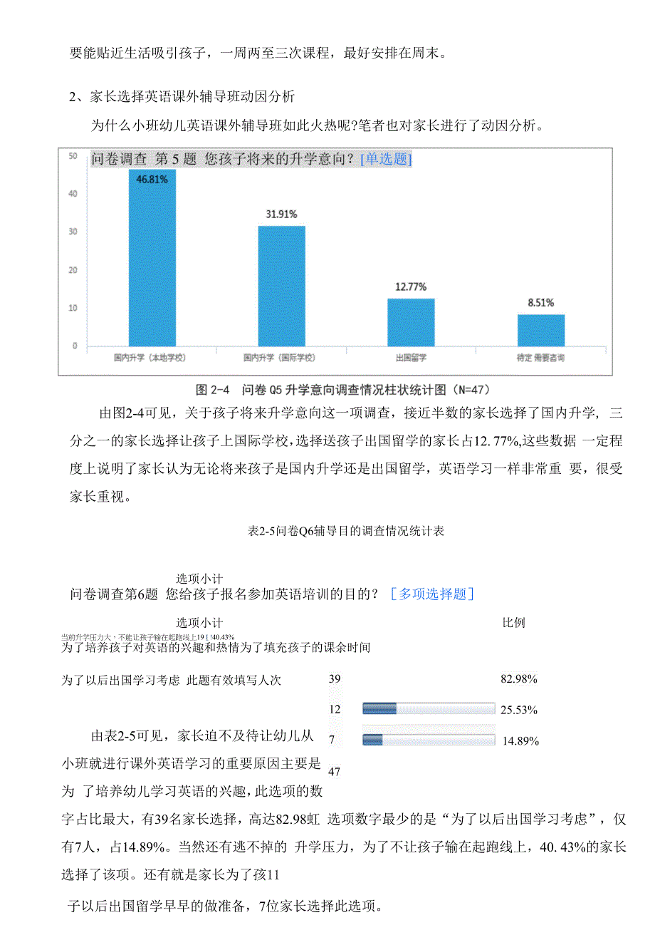 小班幼儿英语课外辅导现象的调查研究.docx_第4页