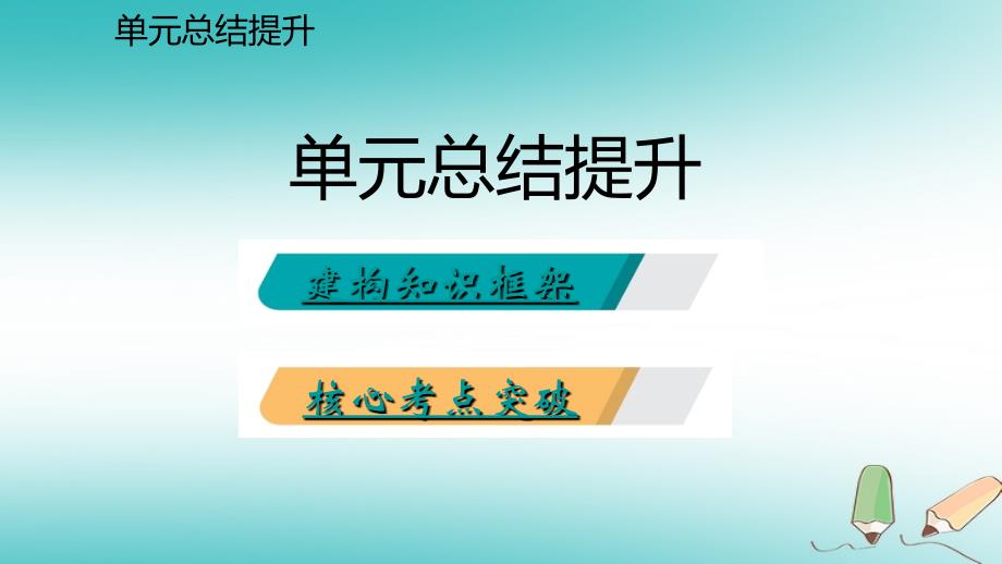 2018年秋九年级化学上册 第二章 空气、物质的构成单元总结提升课件 （新版）粤教版_第2页