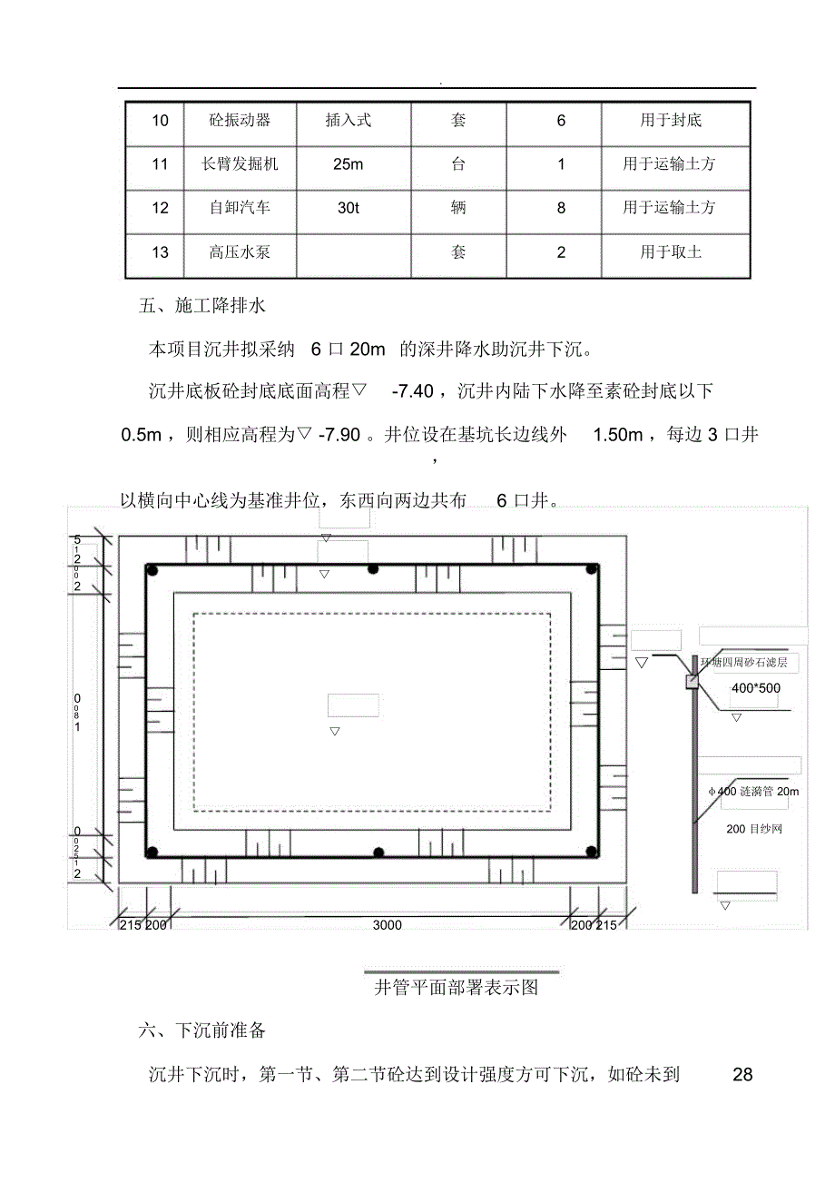 沉井下沉专项实施组织.docx_第3页