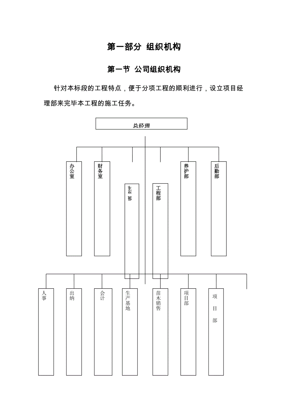 苗木供应方案说明.doc_第1页