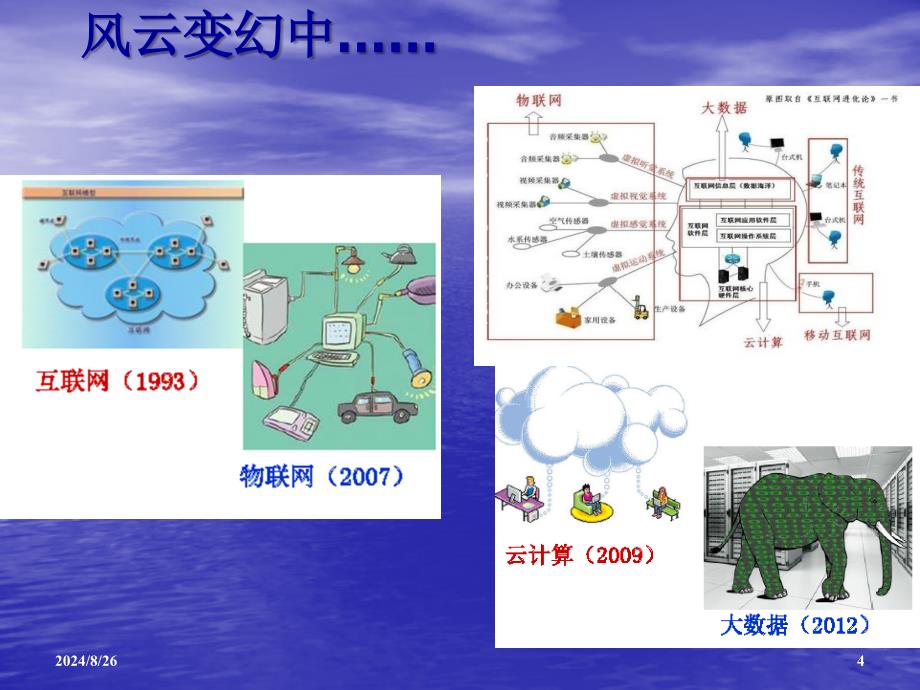 大数据介绍ppt_第4页