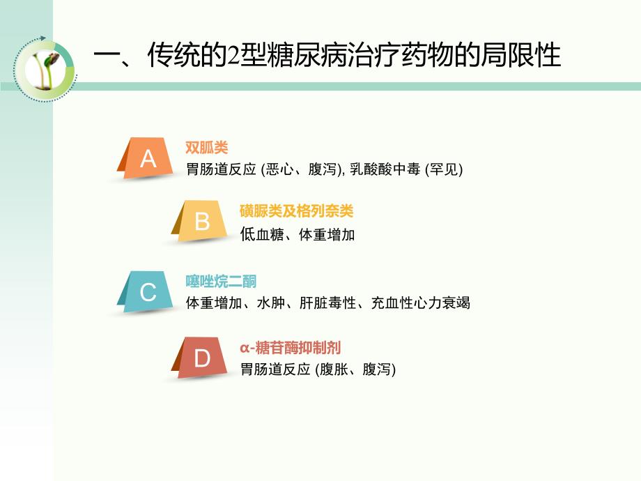 DPP-4抑制剂概述课件.ppt_第4页