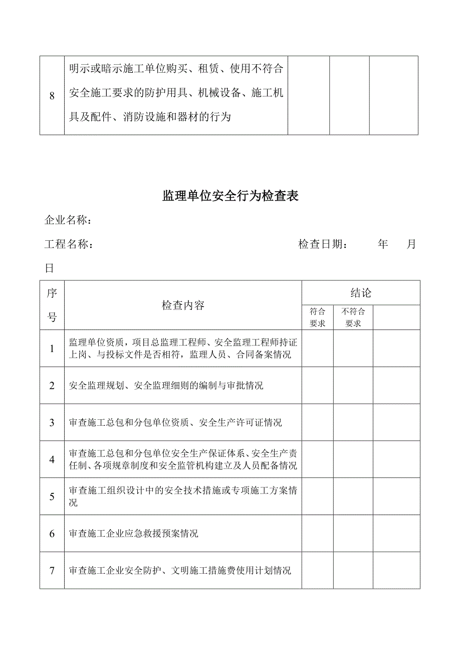 文明施工与环境保护检查表_第3页