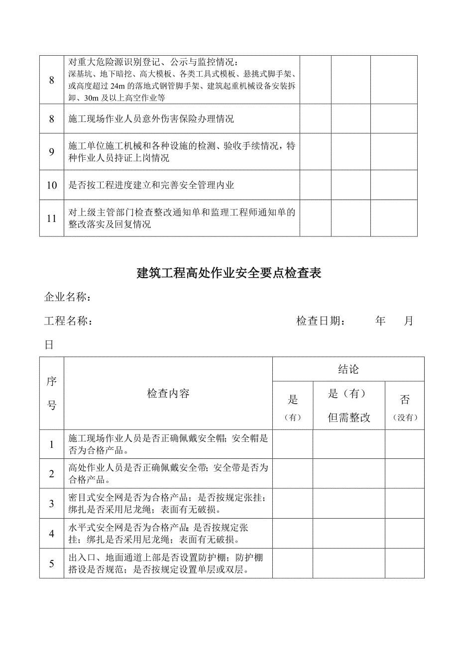 文明施工与环境保护检查表_第5页