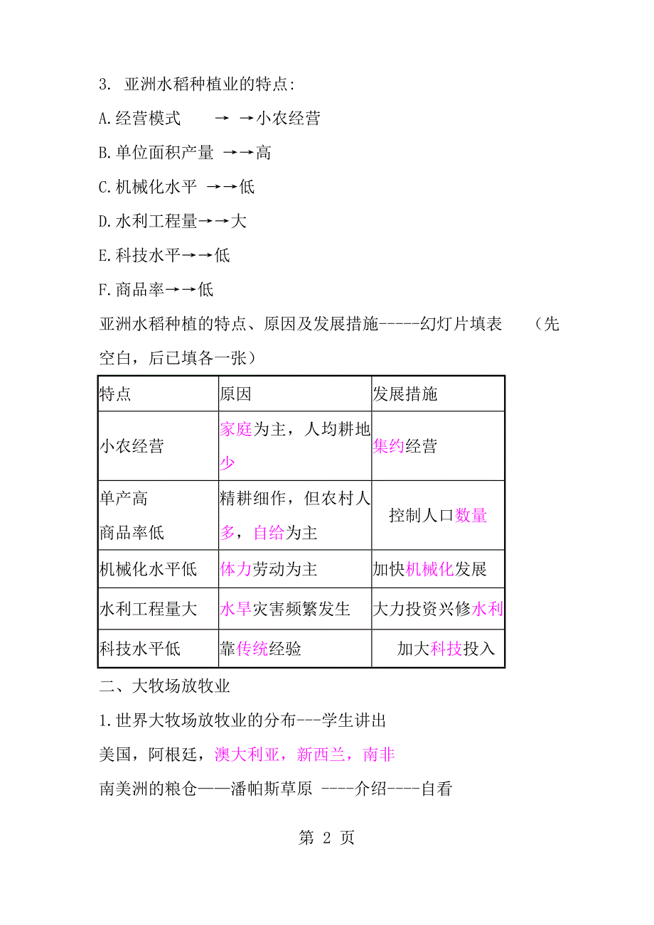 世界主要的农业地域类型教案二_第2页