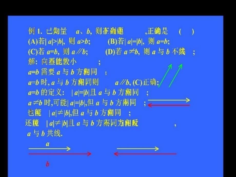 最新向量的概念复习4精品课件_第5页