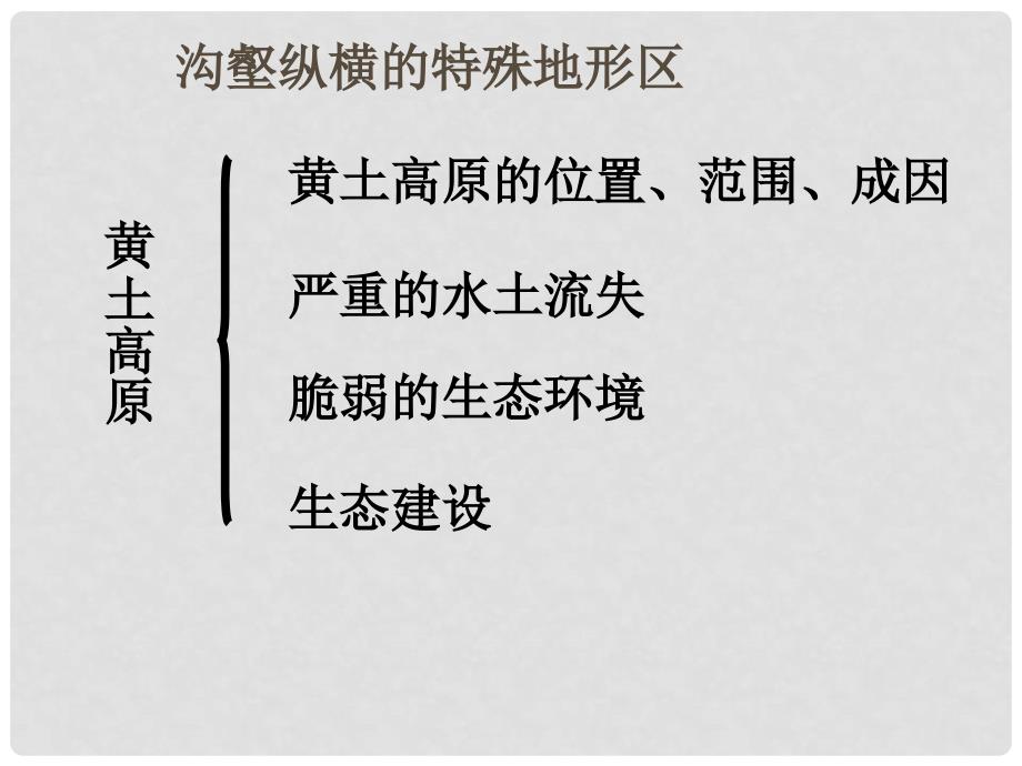 八年级地理下册 第七章第二节黄土高原的治理和开发课件 商务星球版_第2页