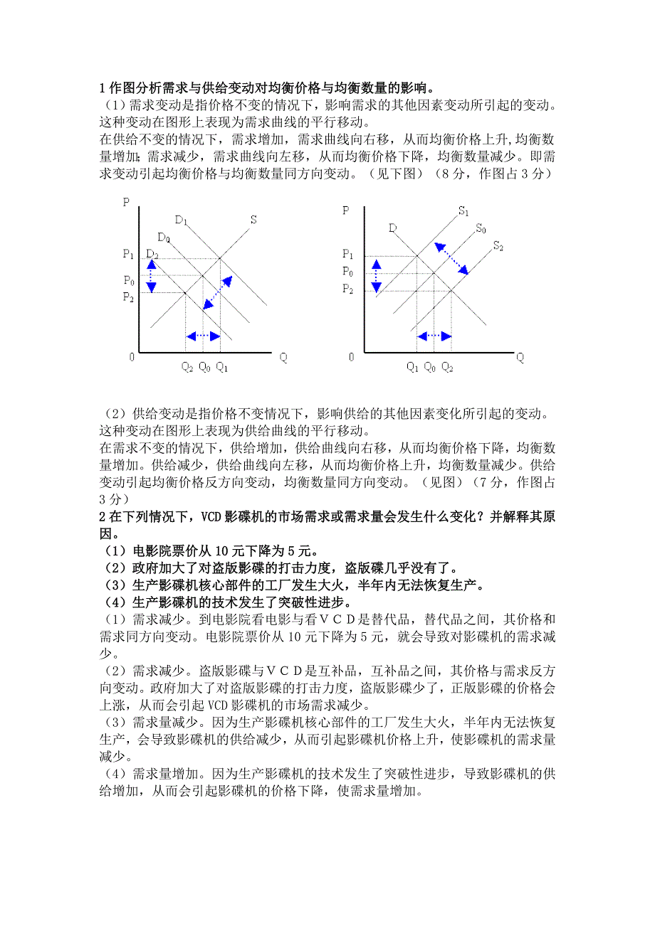 问答题汇总.doc_第1页