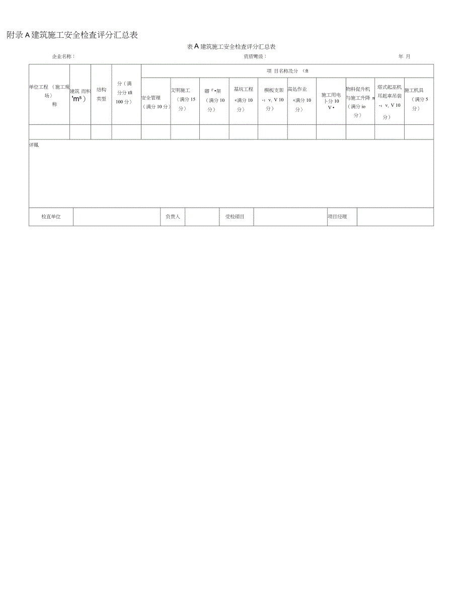 JGJ59-2011建筑施工安全检查标准检查表格_第1页