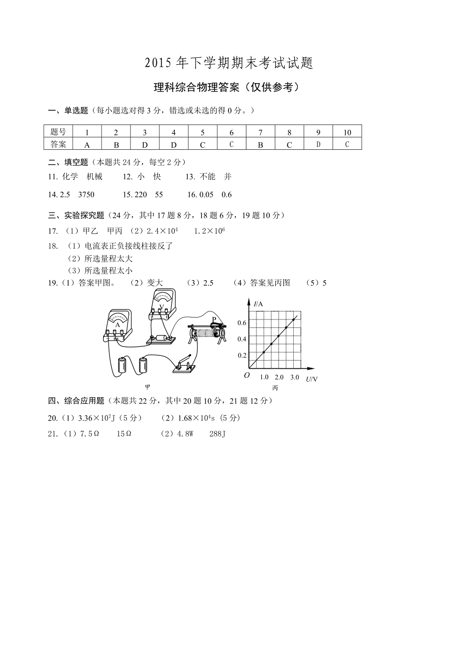 下学期九年级期末考试物理参考答案_第1页