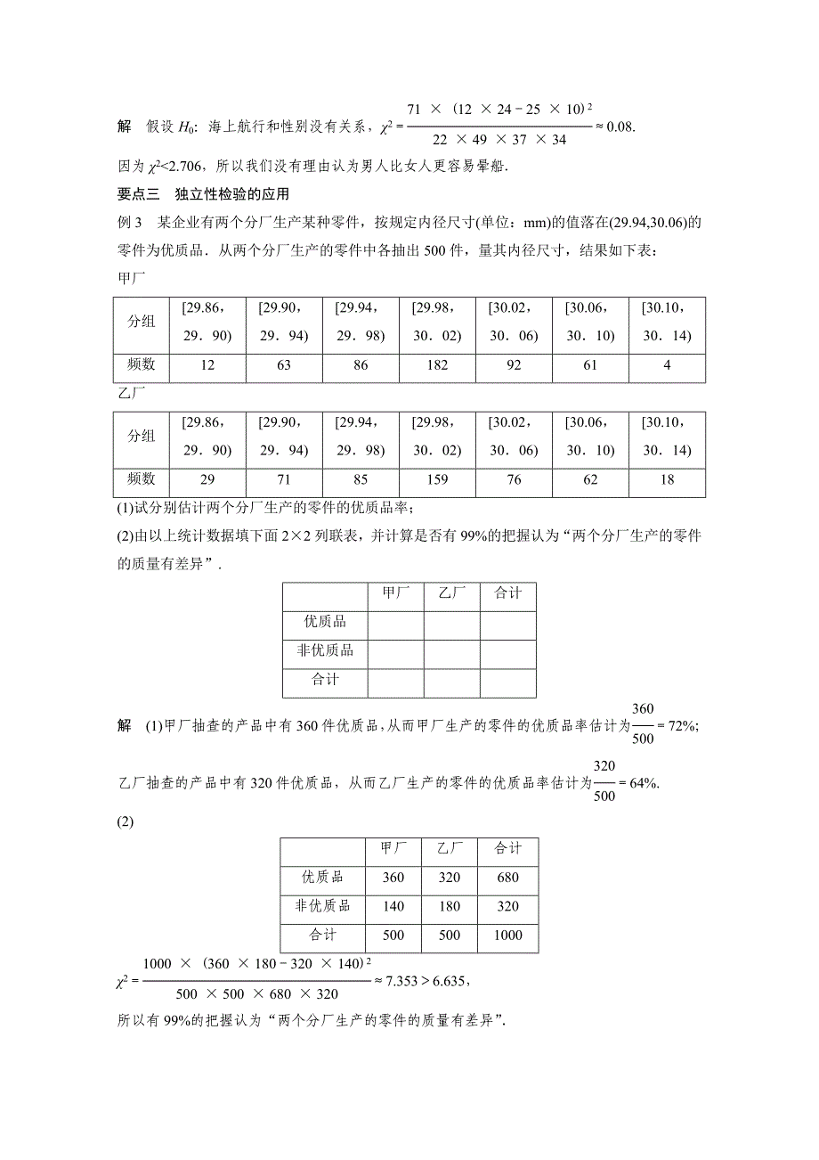 精品高中数学苏教版选修12学案：第1章 统计案例 1.11_第4页