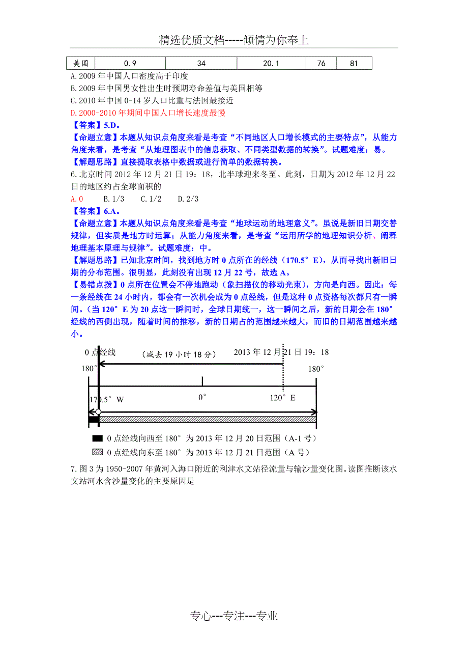 2013高考文综地理试题解析11-广东卷word高清_第3页