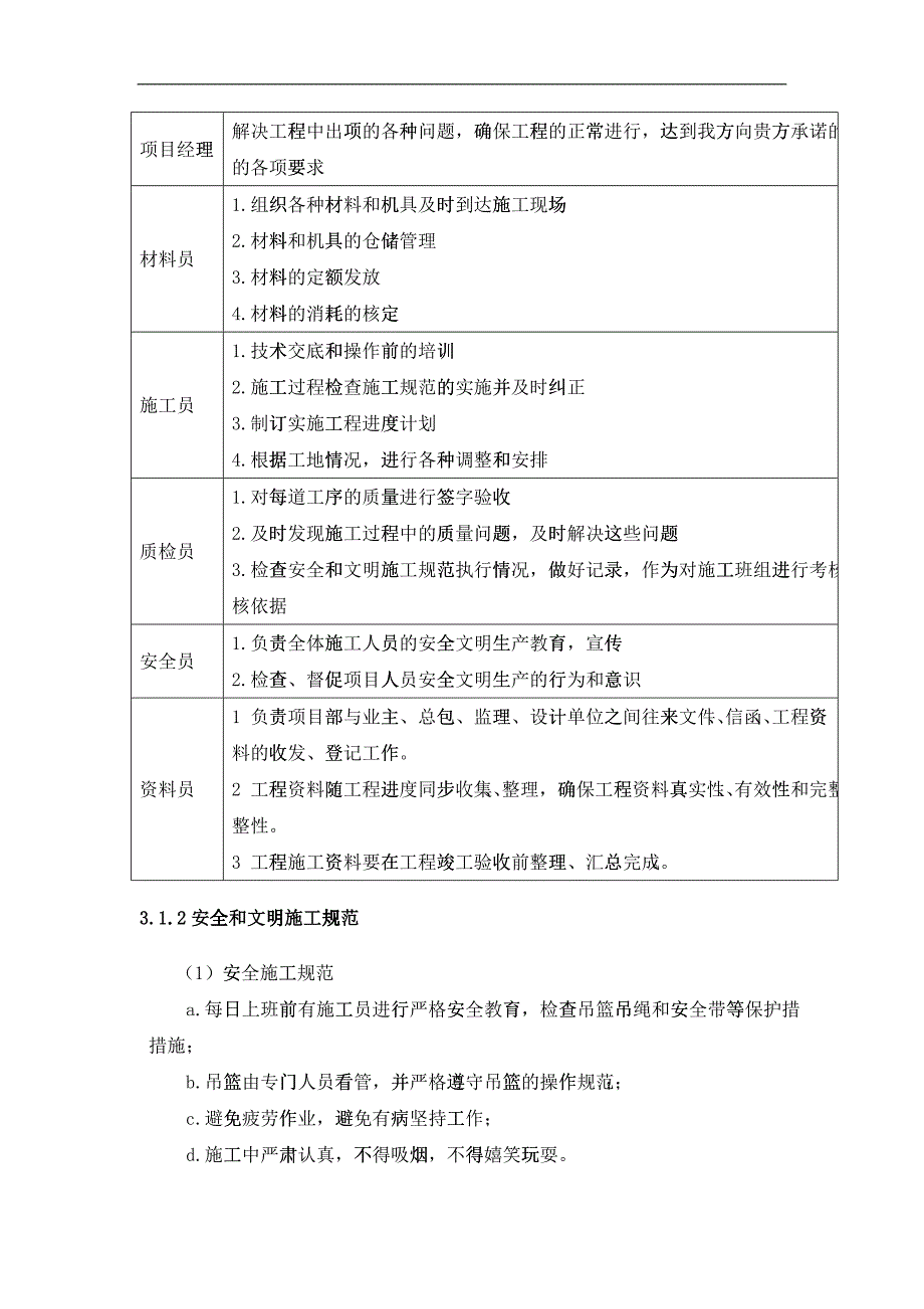 EPS-面砖外墙保温系统施工方案_第3页