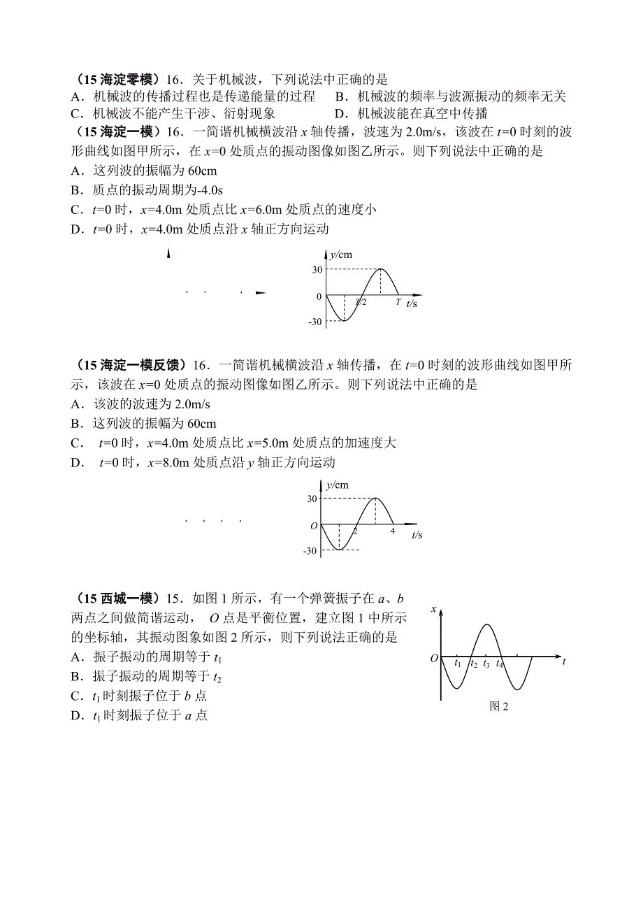 2015北京各区县高三物理模拟题分类汇编8-振动和波_第1页