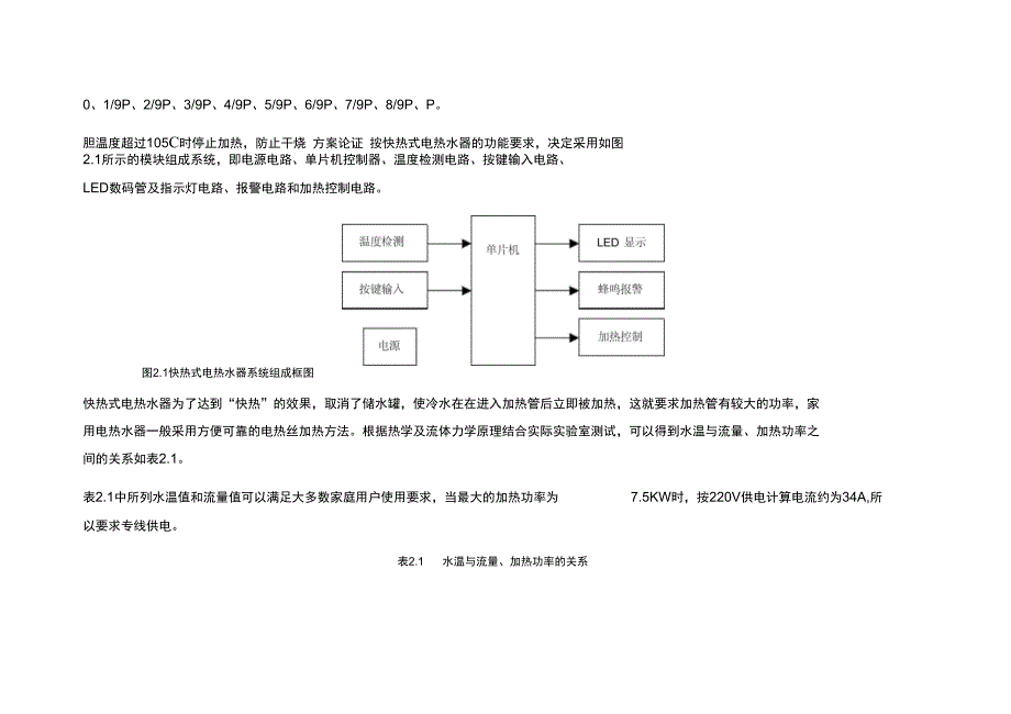 快热式家用电热水器课程设计报告书_第2页