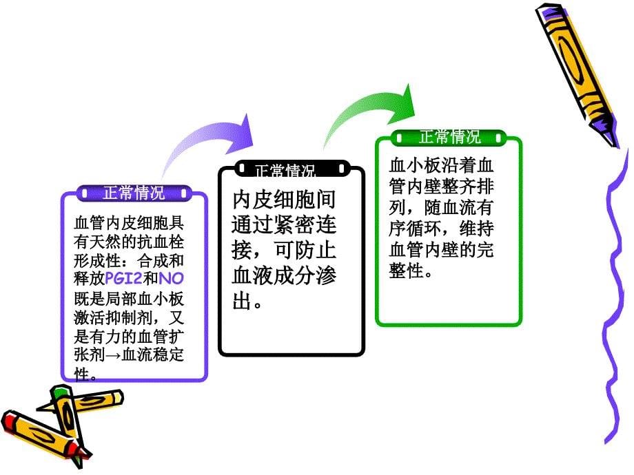 选修临检血常规3_第5页