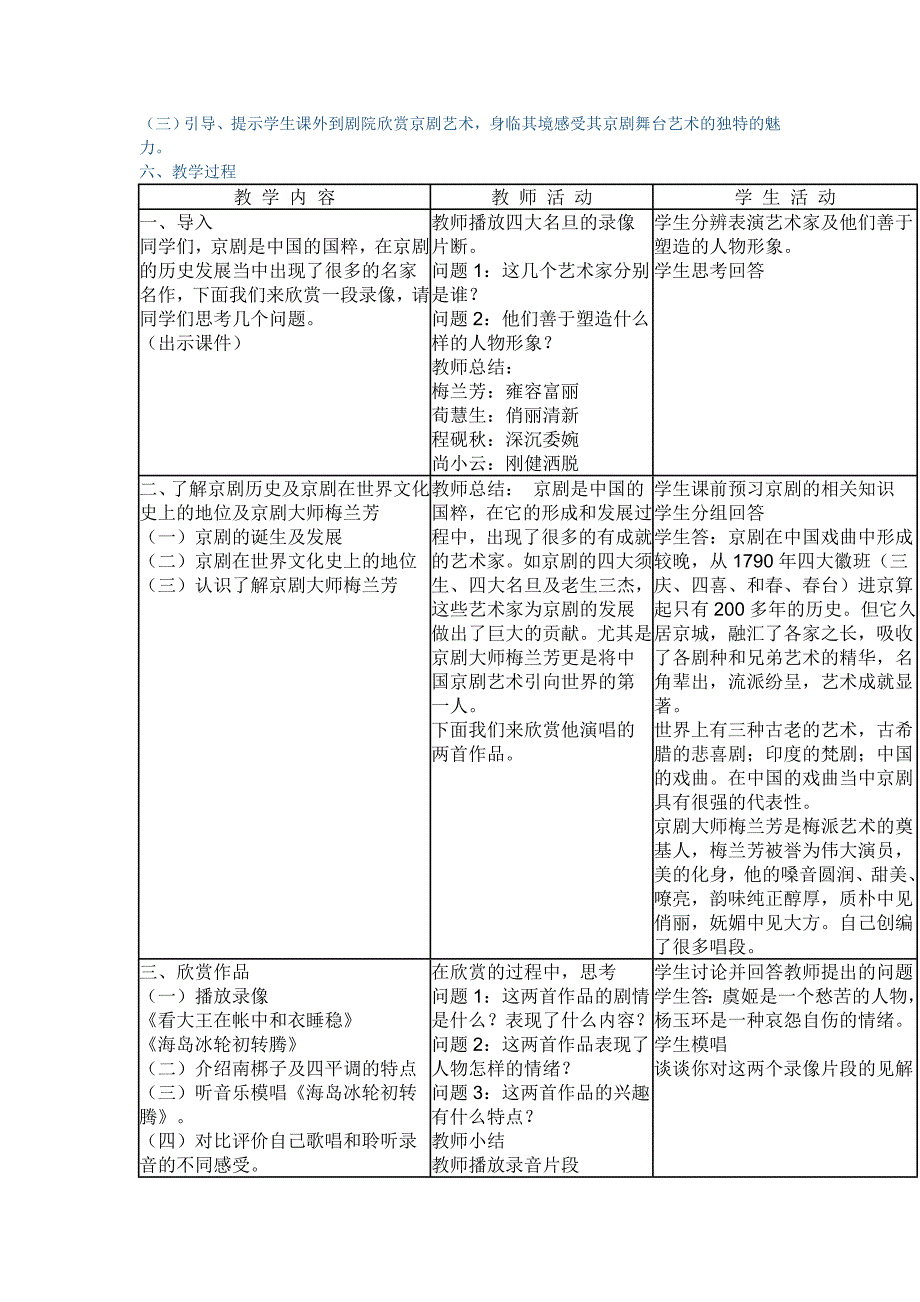 高中音乐鉴赏课教案_第2页