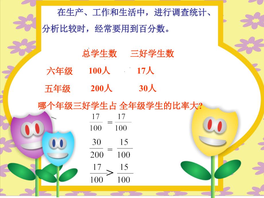 数学人教版六上第五单元百分数的意义和法PPT课件_第3页