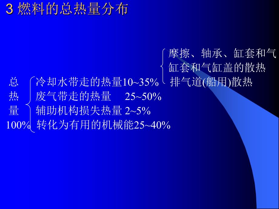 《上柴柴油机培训》PPT课件.ppt_第4页