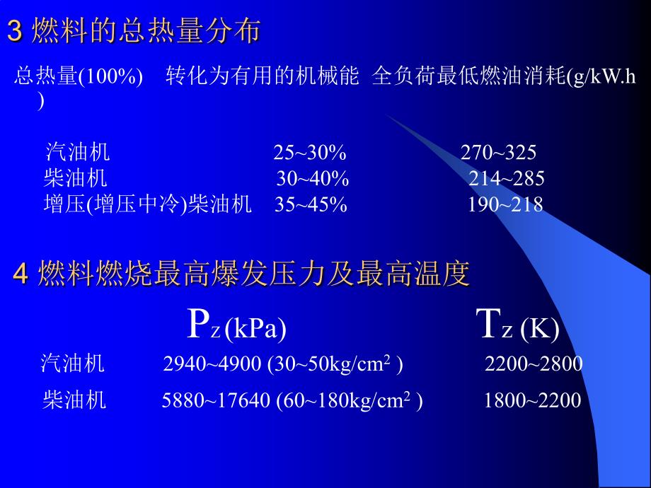 《上柴柴油机培训》PPT课件.ppt_第5页