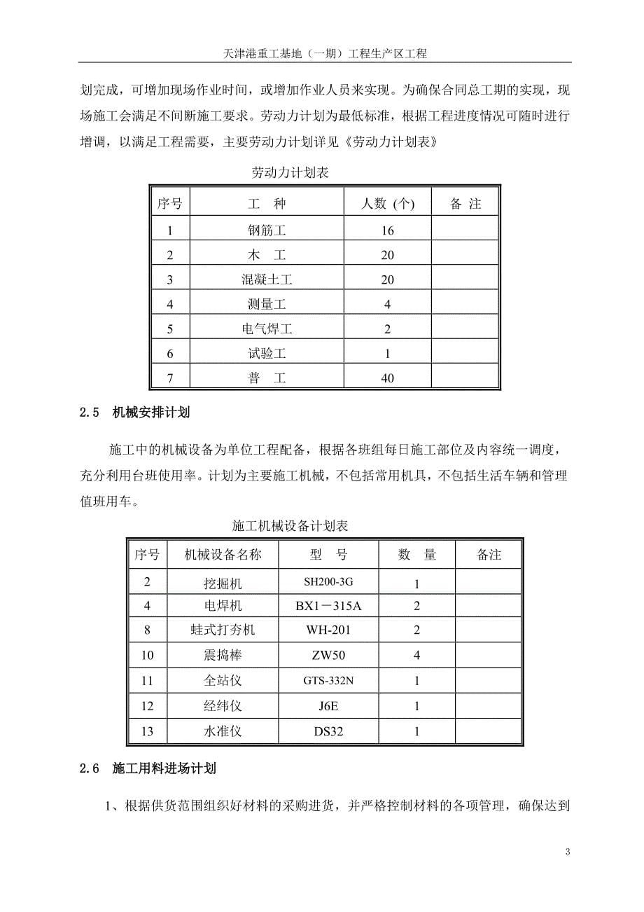 电缆沟施工方案1722346538_第5页