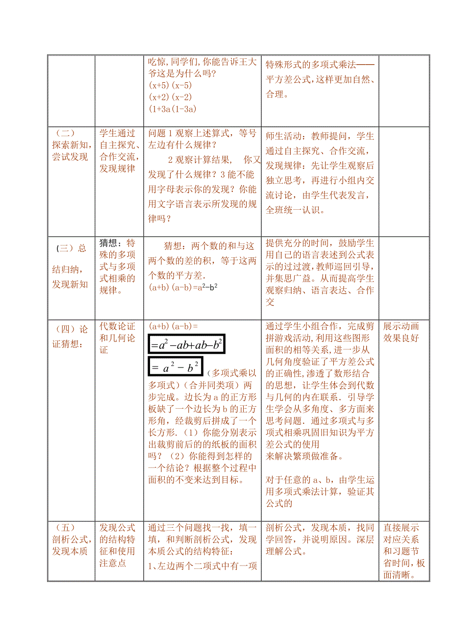 平方差公式的认识4_第2页