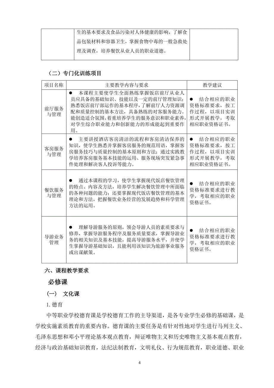 高星级饭店运营与管理专业人才培养方案分析_第4页