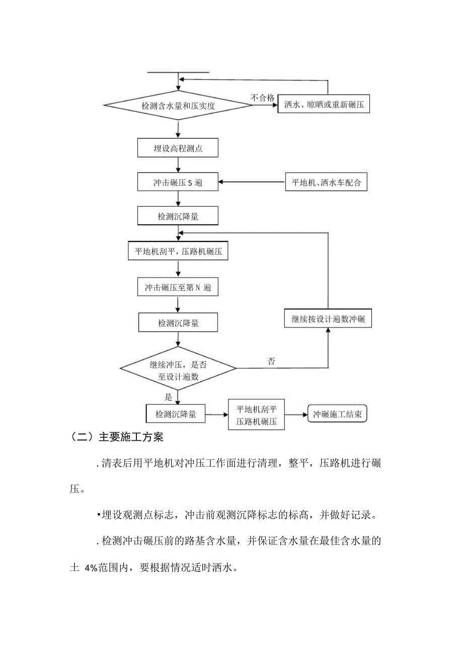 冲击碾压施工方案_第5页