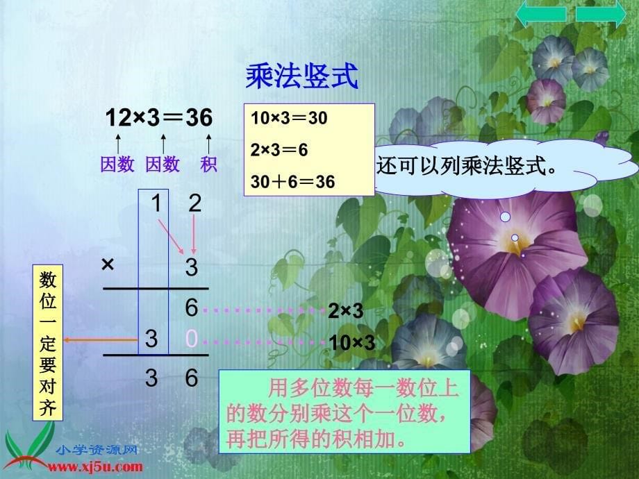 《笔算乘法一》PPT课件_第5页