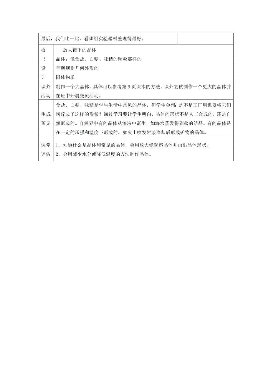 2021-2022年教科版科学六下《放大镜下的昆虫世界》word教案_第5页