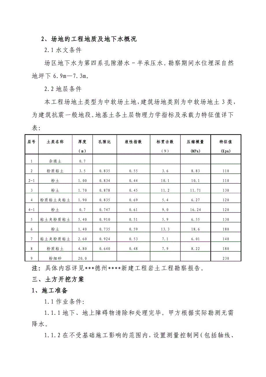 山东多层综合楼土方开挖及边坡防护施工方案(深基坑,密目网)_第3页