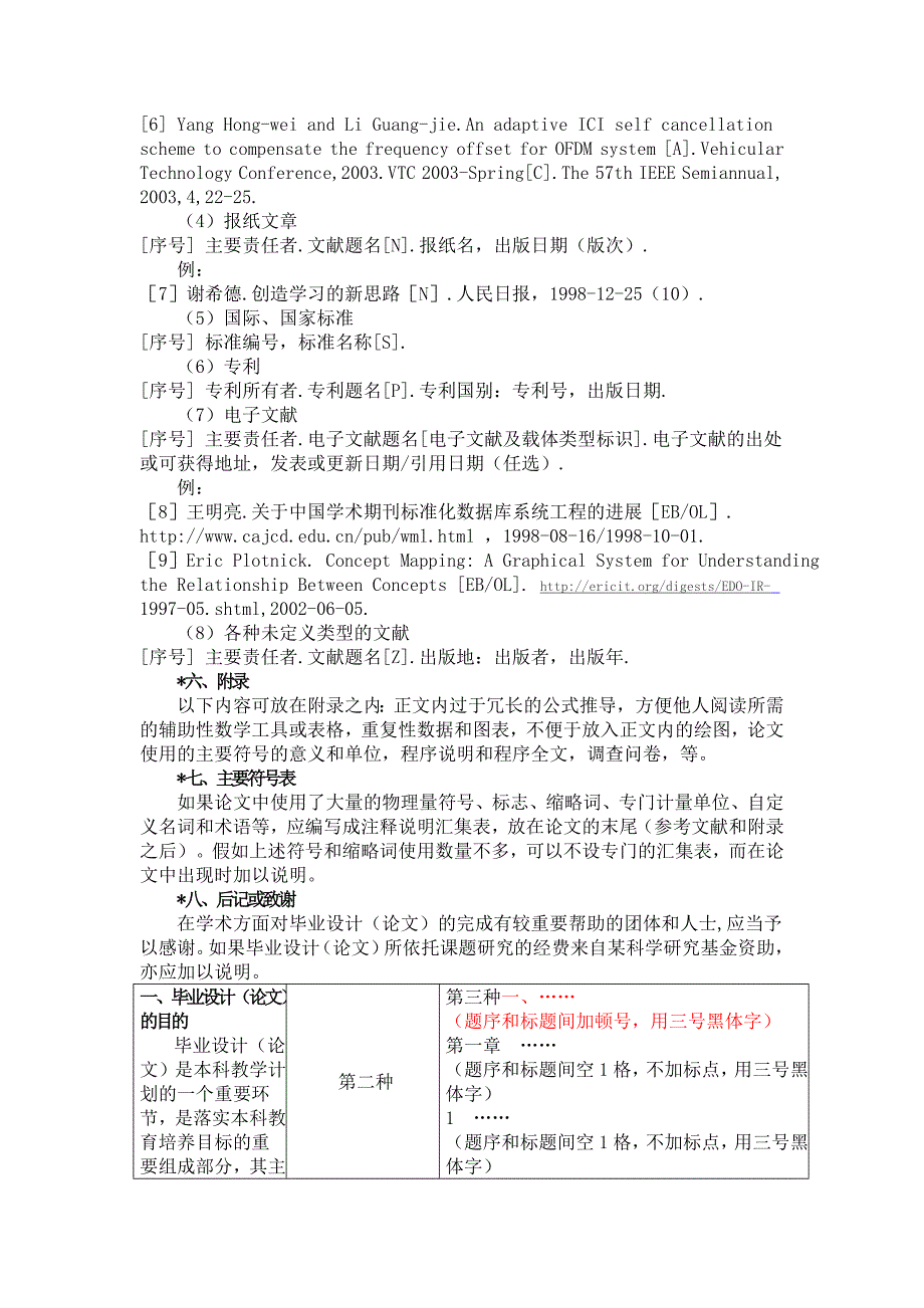 江西师范大学本科生毕业设计_第4页