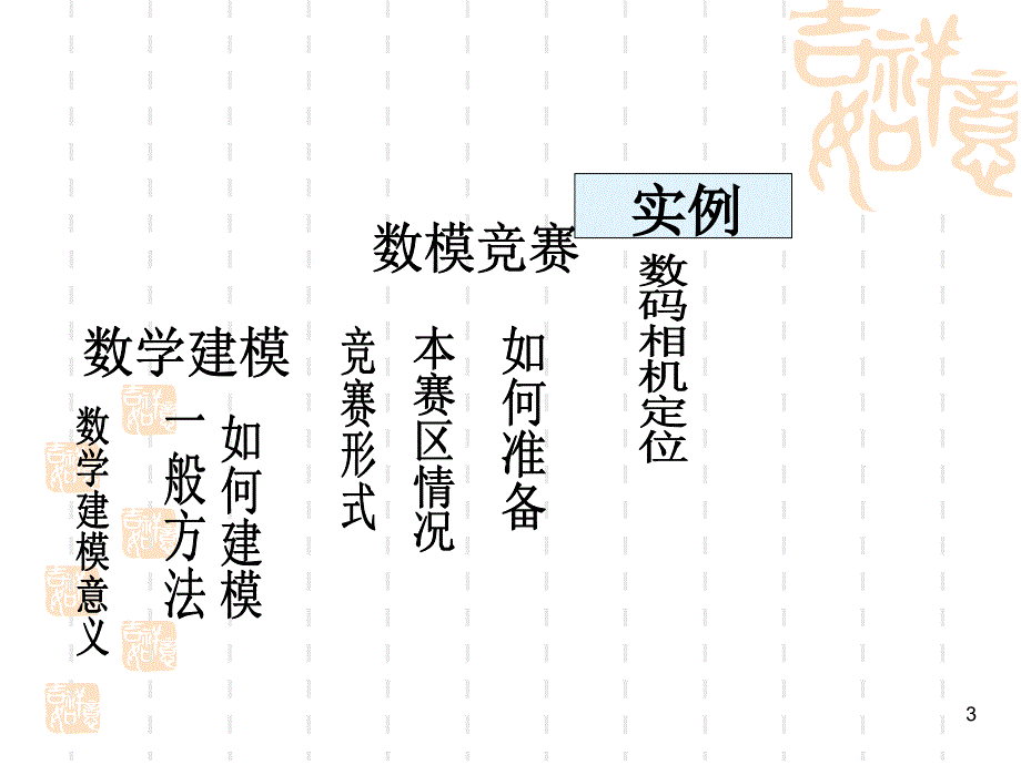 数学建模思想与方法2_第3页