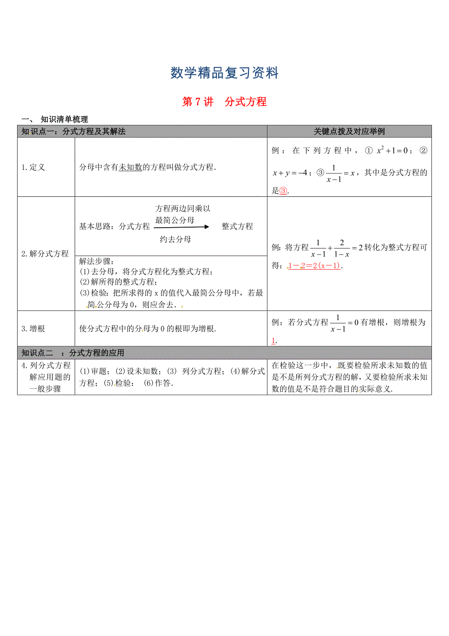 【冀教版】中考数学：知识清单梳理 第7讲分式方程_第1页