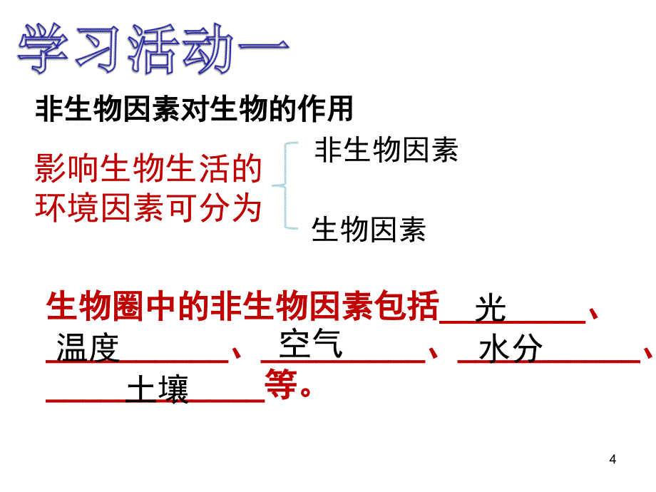 环境对生物的作用.PPT课件_第4页