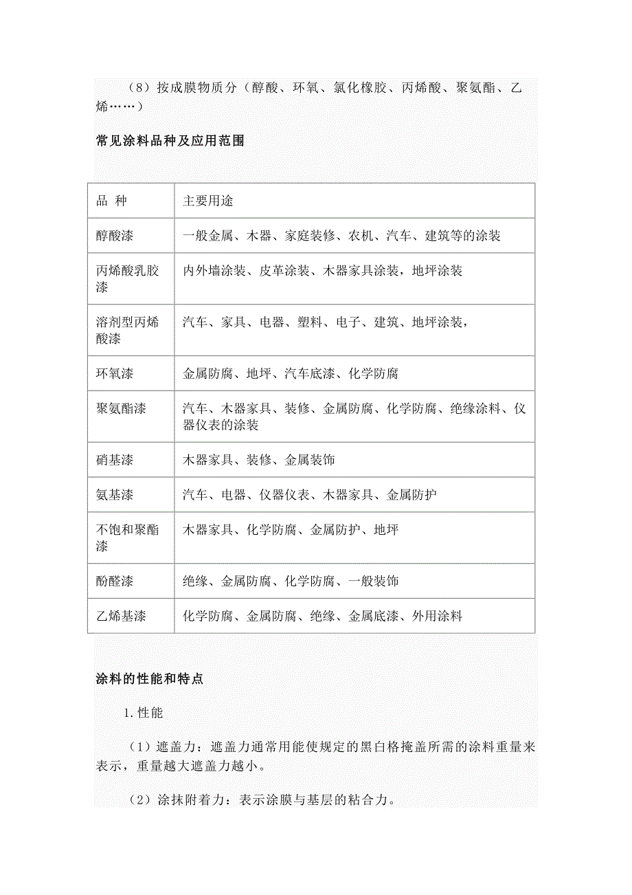 十大品牌油漆.doc_第4页