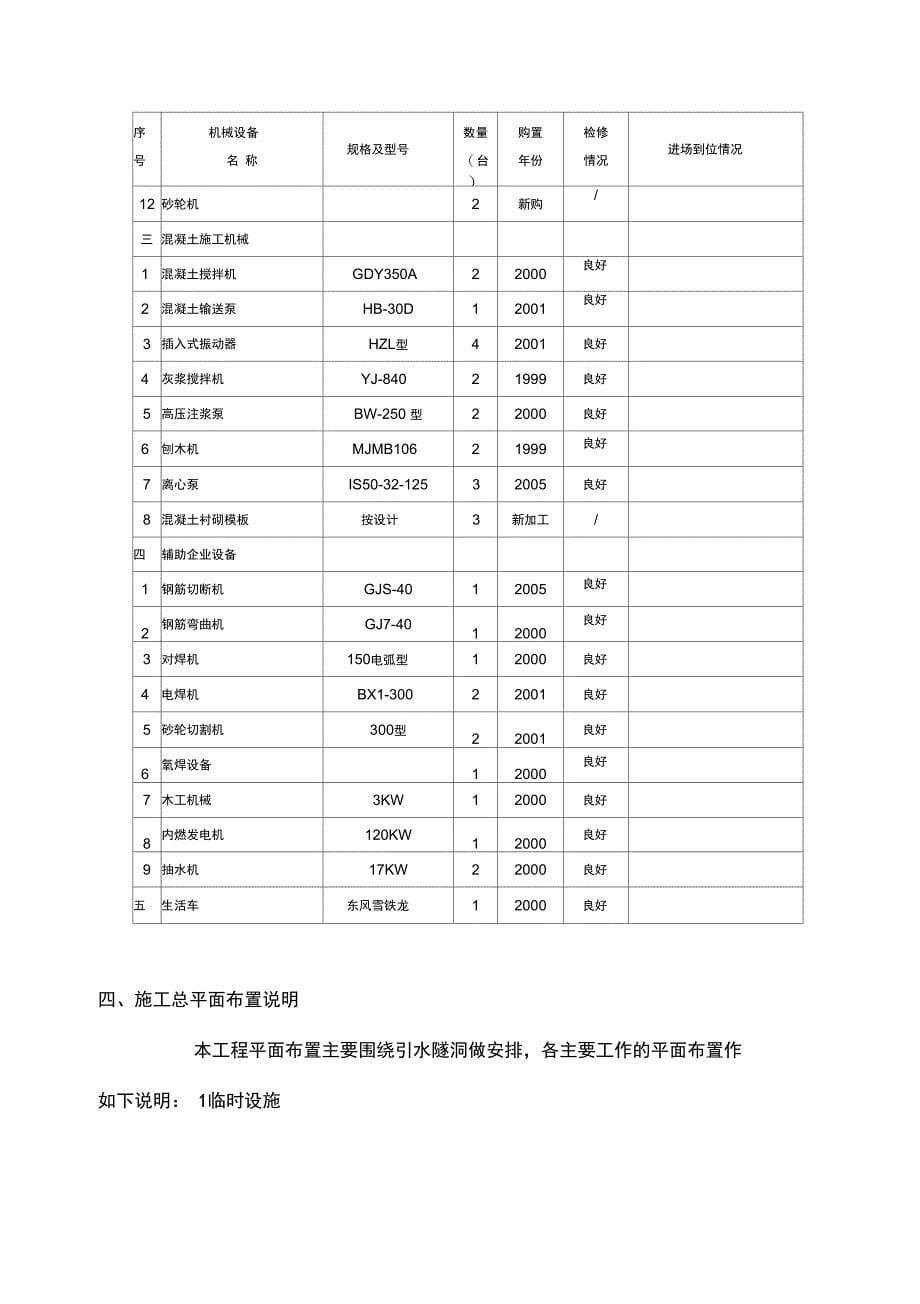 [云南]电站引水系统工程施工组织设计概要_第5页