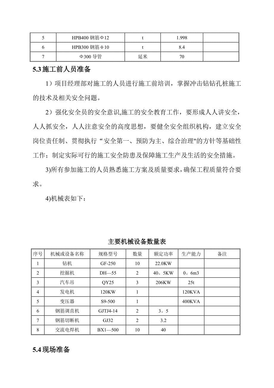 钻孔灌注桩首件工程专项施工方案_第5页