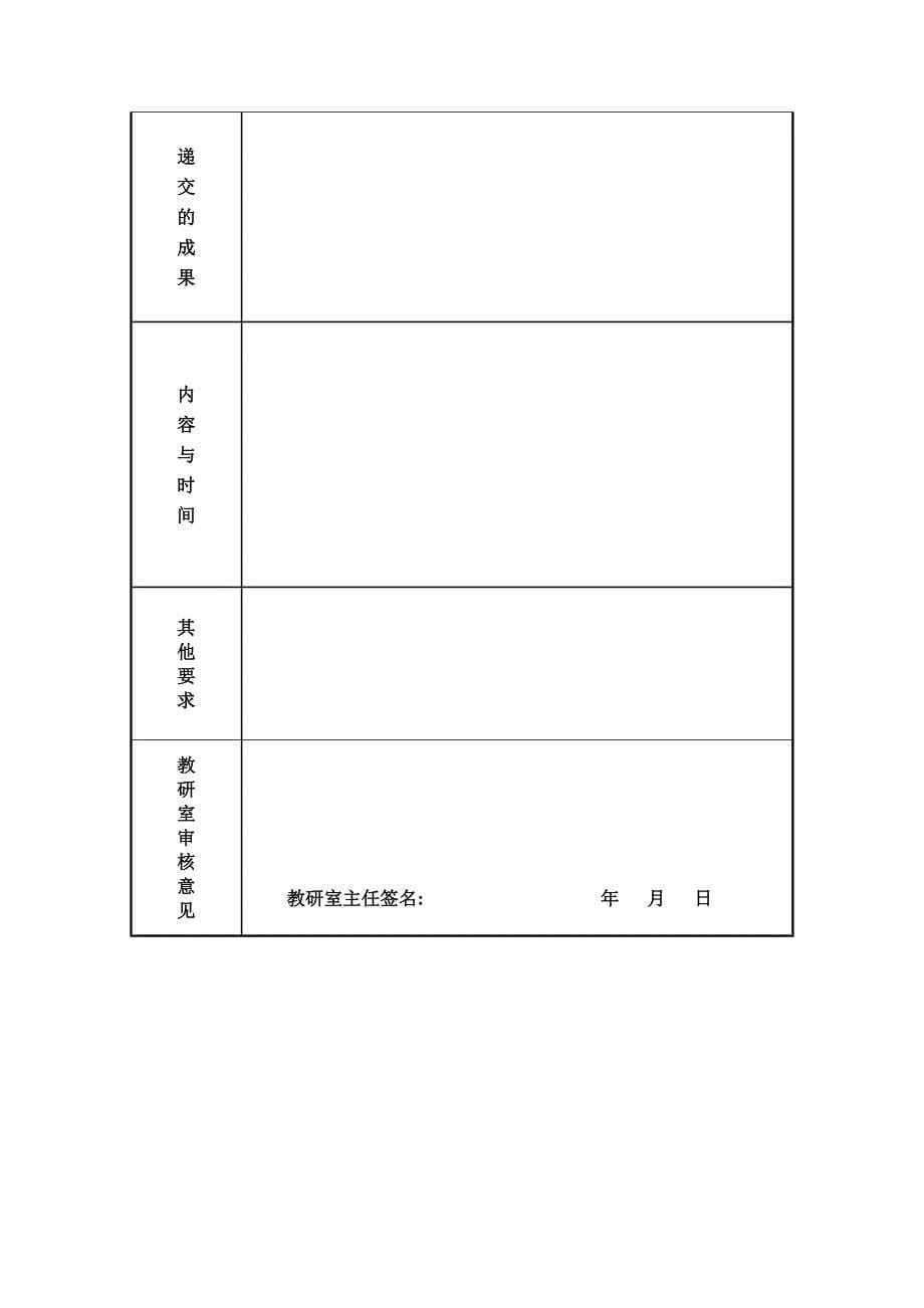 论文指导手册_第5页