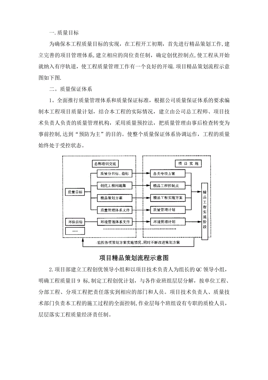 【施工管理】质量专项施工方案_第2页