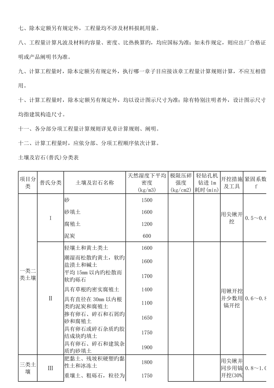 深圳市建筑工程消耗量定额_第5页