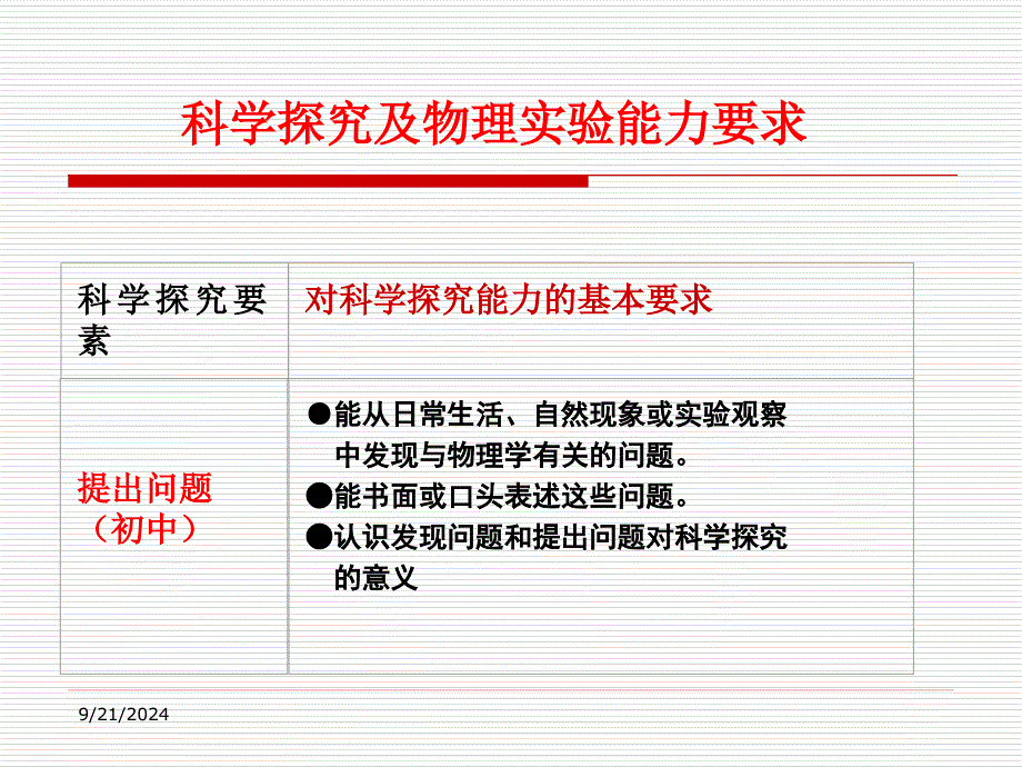 绵阳市初中物理新课改实验技能培训科学探究与物理实验能力课件_第4页