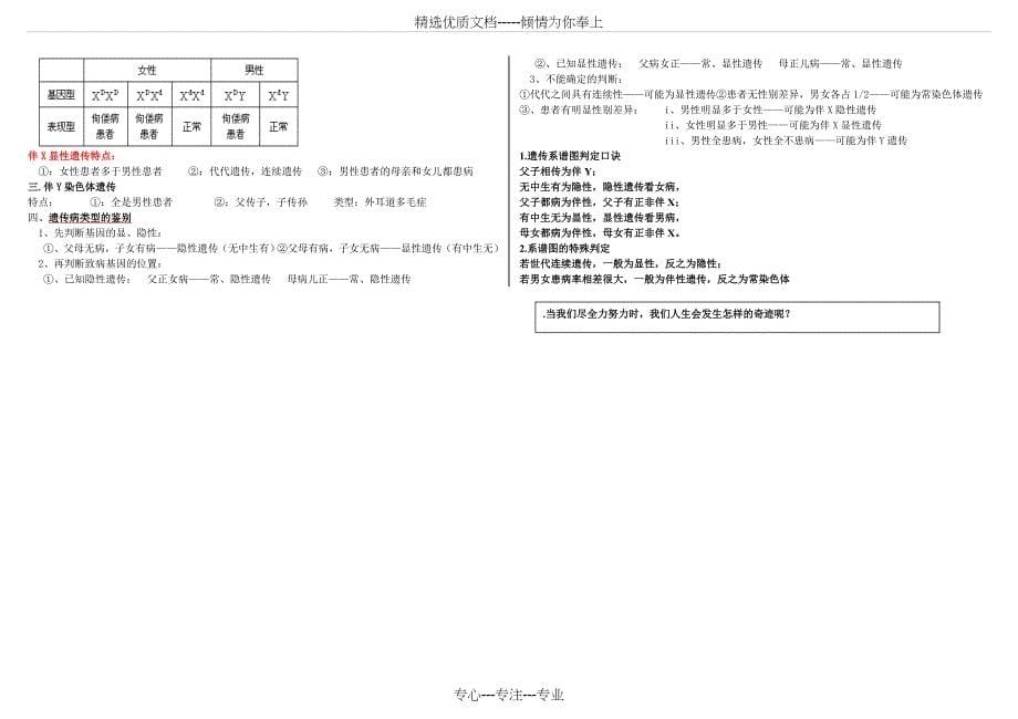 高中生物必修二前两章基础知识总结_第5页