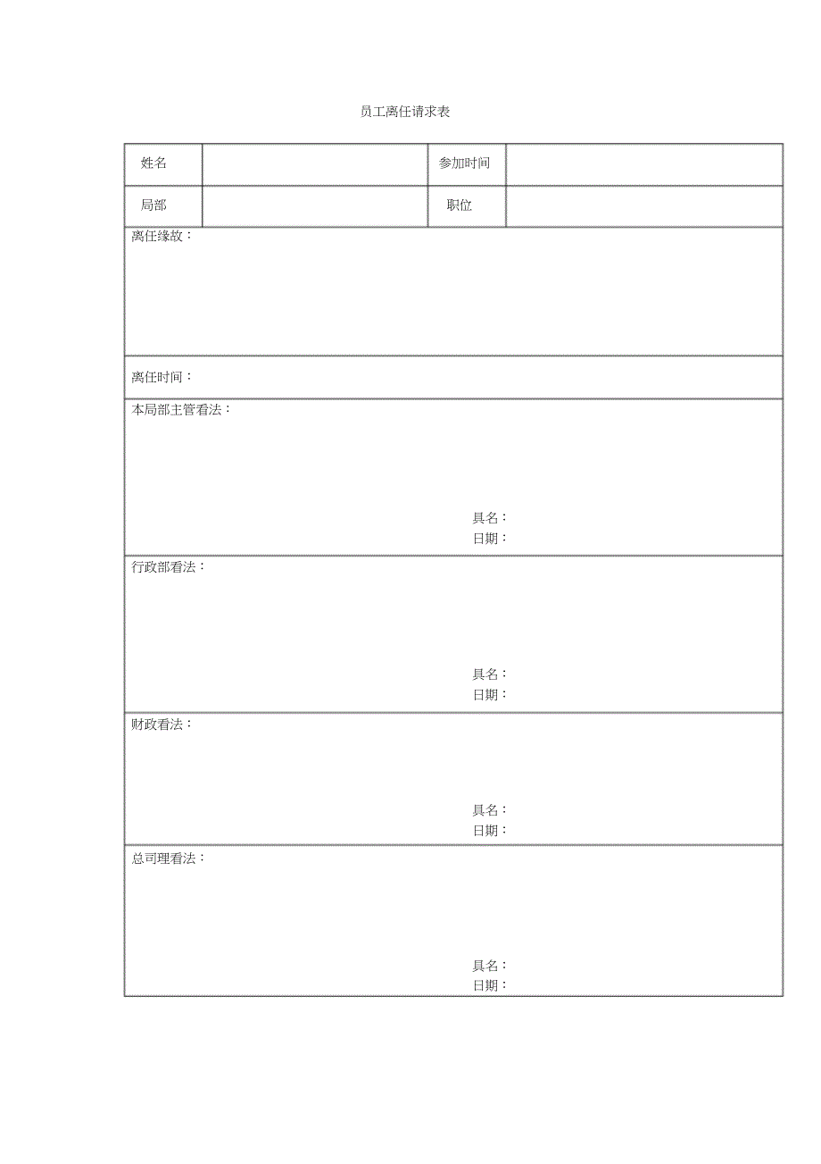 2023年公司员工离职管理流程.docx_第4页