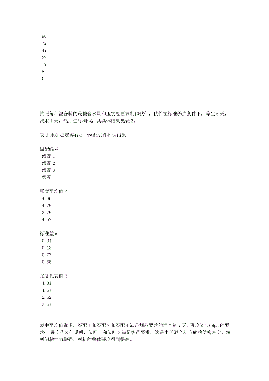 人力资源水泥稳固碎石路面下层施工技巧_第4页