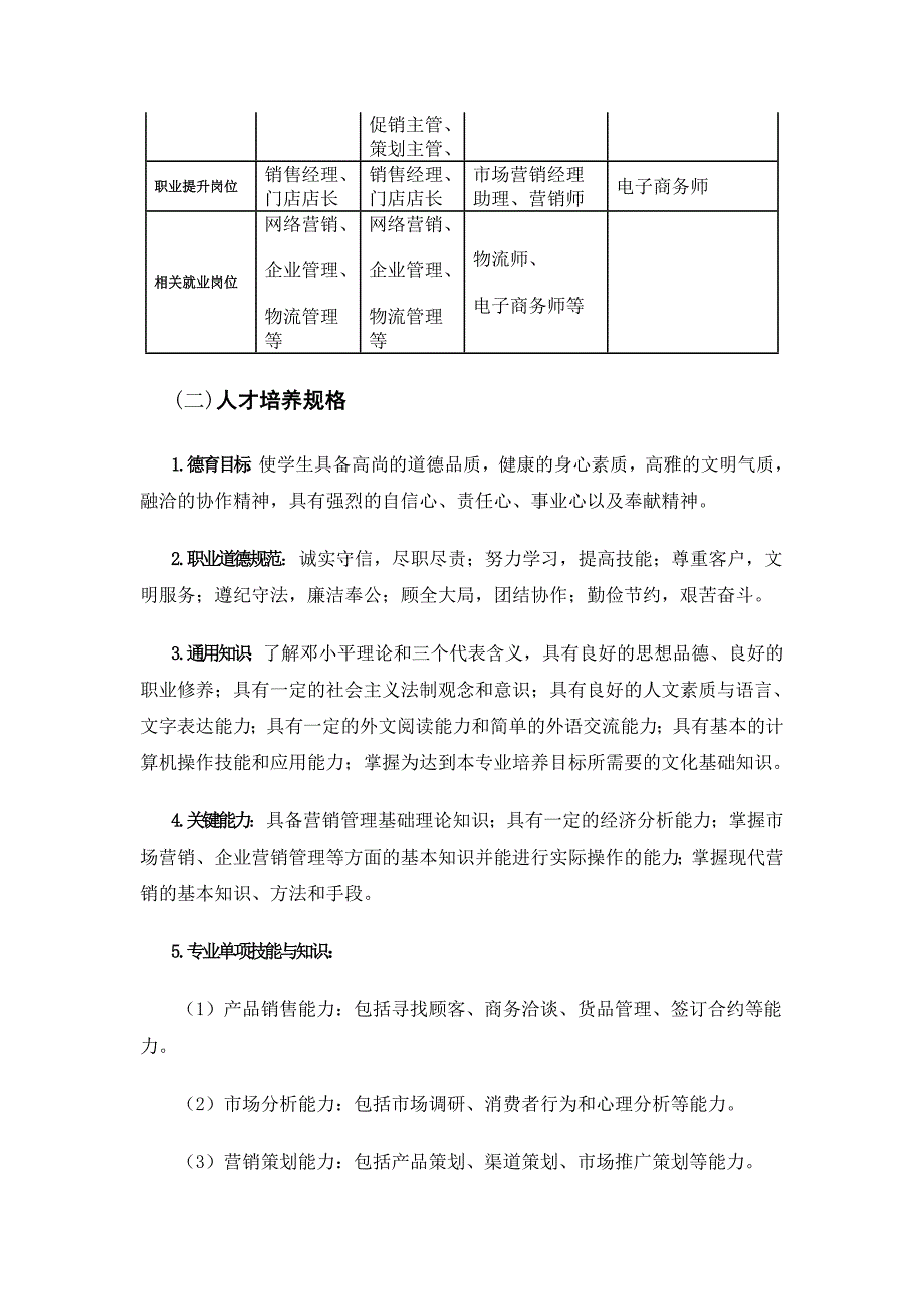 市场营销专业介绍_第2页