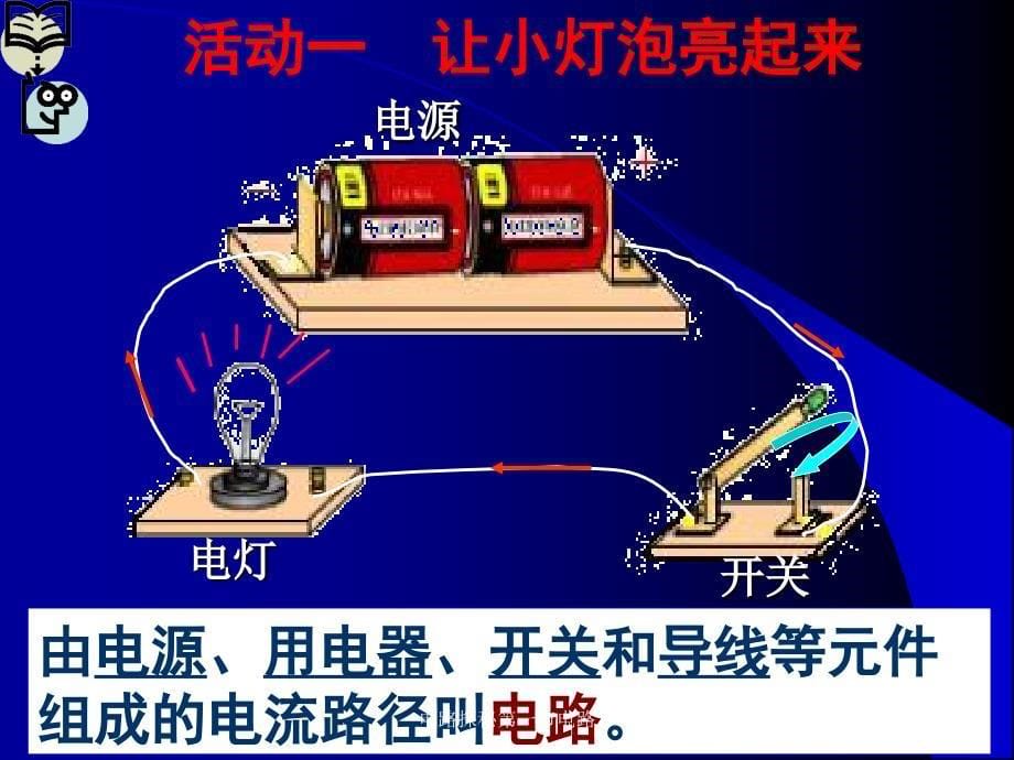 电路探秘第一节电路课件_第5页